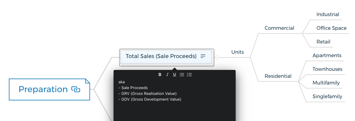 Sale-Proceeds