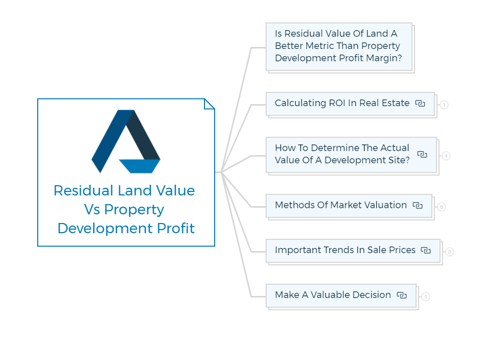 Residual-Land-Value-Vs-Property-Development-Profit