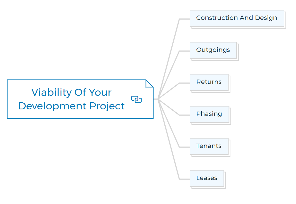 Viability-Of-Your-Development-Project