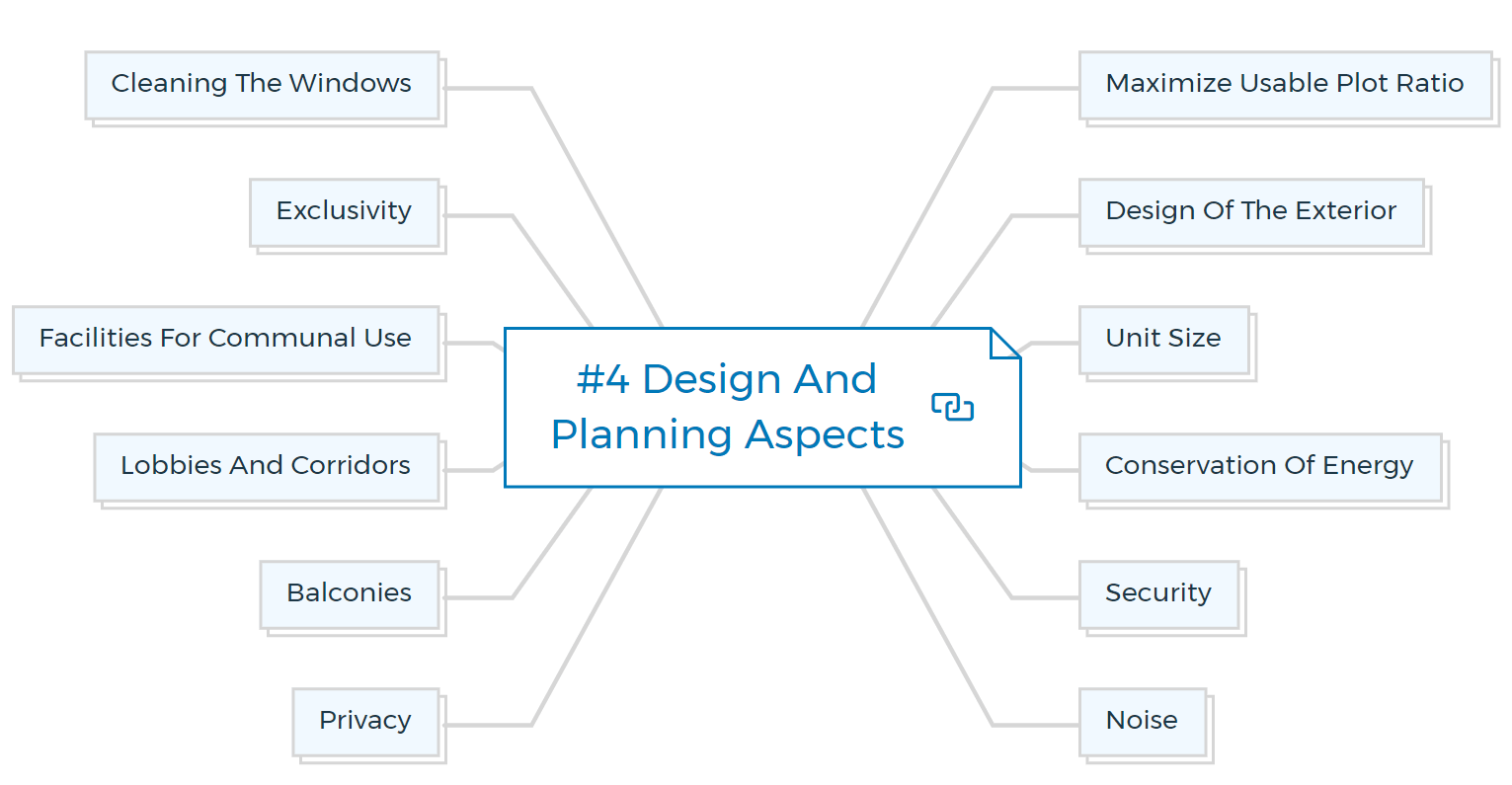#4-Design-And-Planning-Aspects-