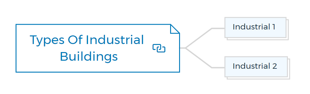 Types-Of-Industrial-Buildings