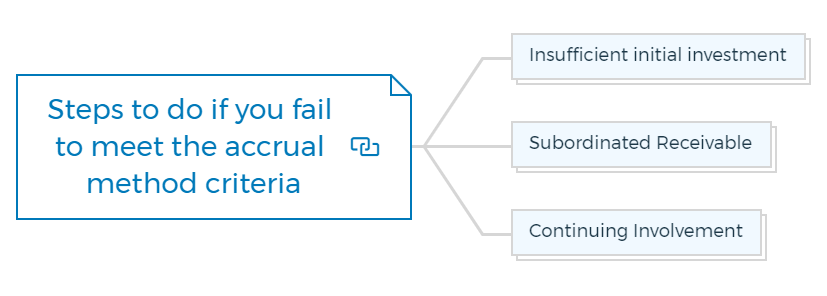 Steps to do if you fail to meet the accrual method criteria